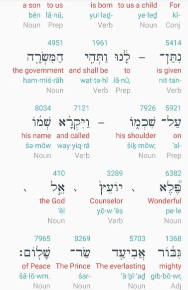 Isaiah 9-6 Hebrew English