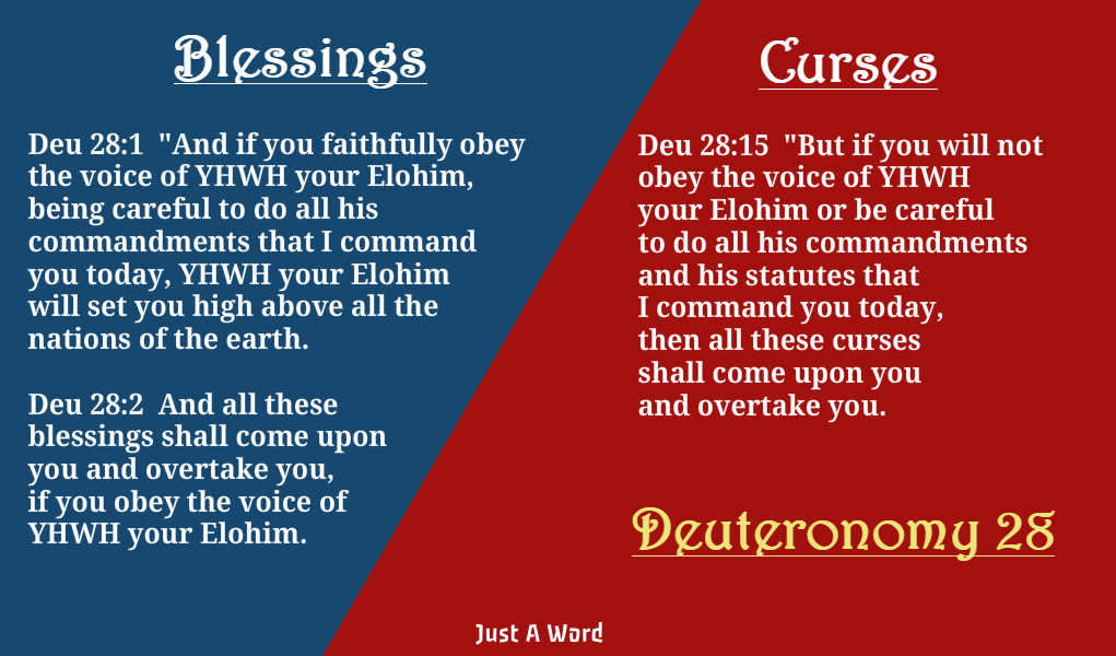 Deut 28 Blessings Curses