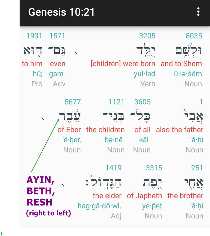 Eber in Hebrew