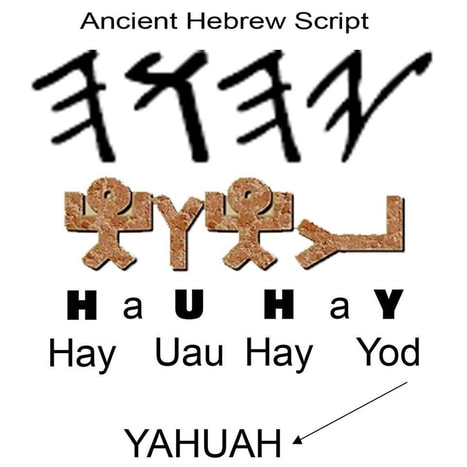 Yahuah ancient paleo hebrew.