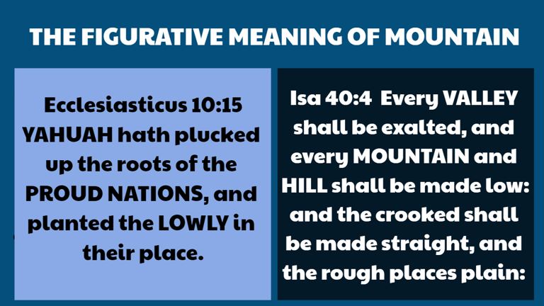 meaning of mountain figurative 