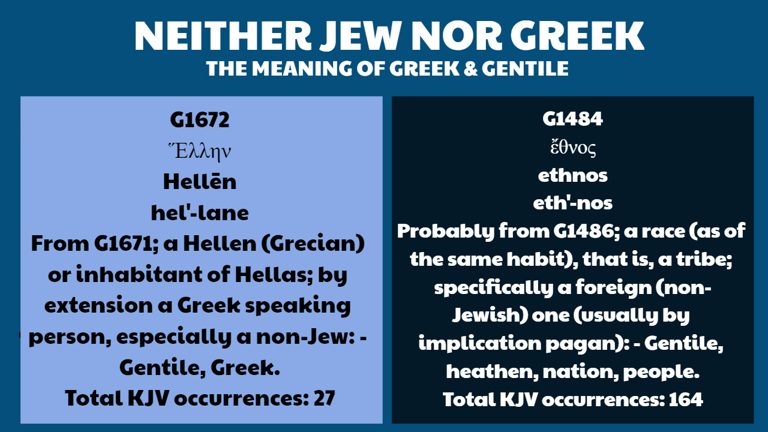 neither jew nor greek meaning