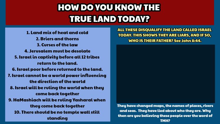 the great jerusalem deception - how do you know the land of Israel today