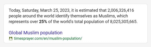 percent of the world that are muslims 2023