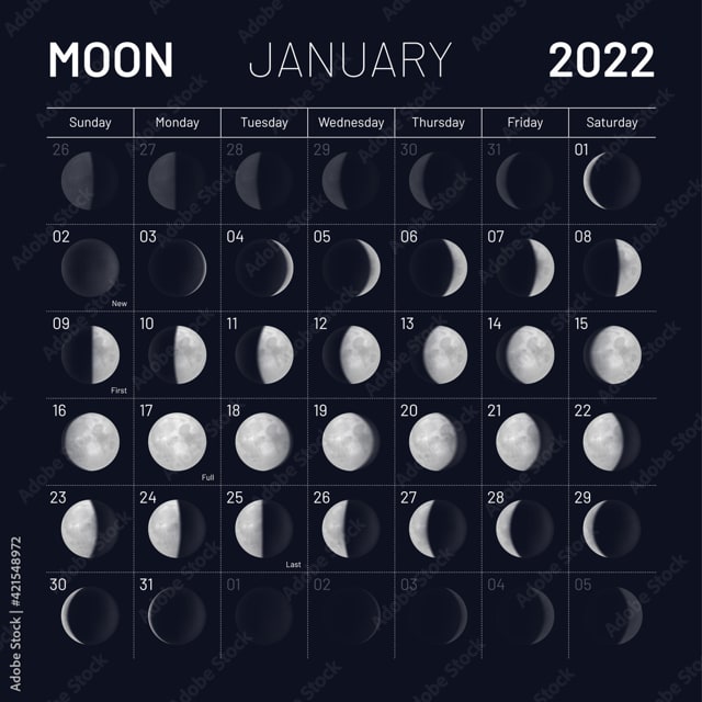 moon - month - january 2022