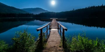 why the seventh-day sabbath cycle from creation remains unchanged