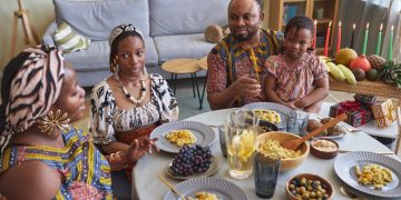 Do We Keep The Feast Dates Based On Wherever In The World We Are