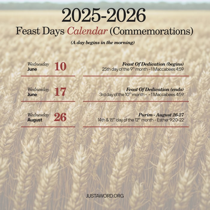 feast dates - commemorations