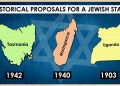 True Location Of Jerusalem:  What If Israel Was Somewhere Else? (Video)
